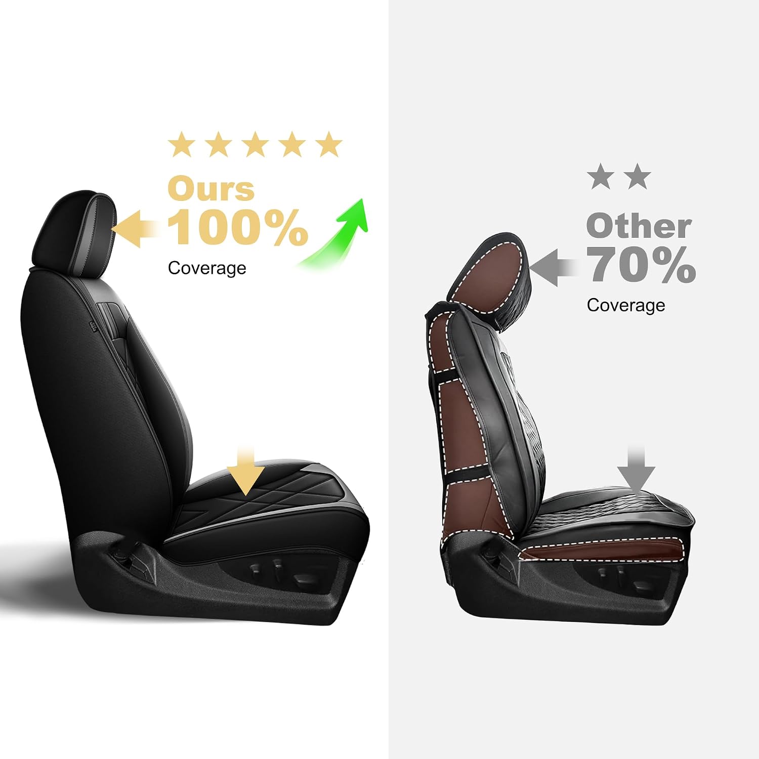 TTX for Ford F150 2009-2024 2025 2026 Seat Covers & F250 F350 F450 2017-2026 Seat Cushion Cover with Faux Leather(Full Set,Black&Dark Grey)
