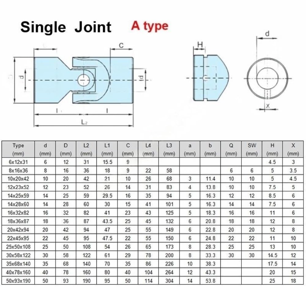 Joint universel en métal for bateau, accouplements à cardan en métal 4/5/6/8/10/12/14/16/18/20/22 mm(20x36x87mm)