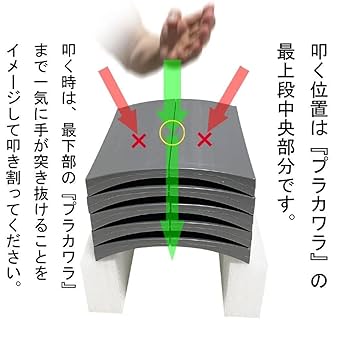 ドッキリグッズ★繰り返し使用できる瓦割10枚★ 子供瓦割練習やストレ解消グッズ Amazon.co.jp: 繰り返し使用できる瓦割り5枚セット ドッキリ