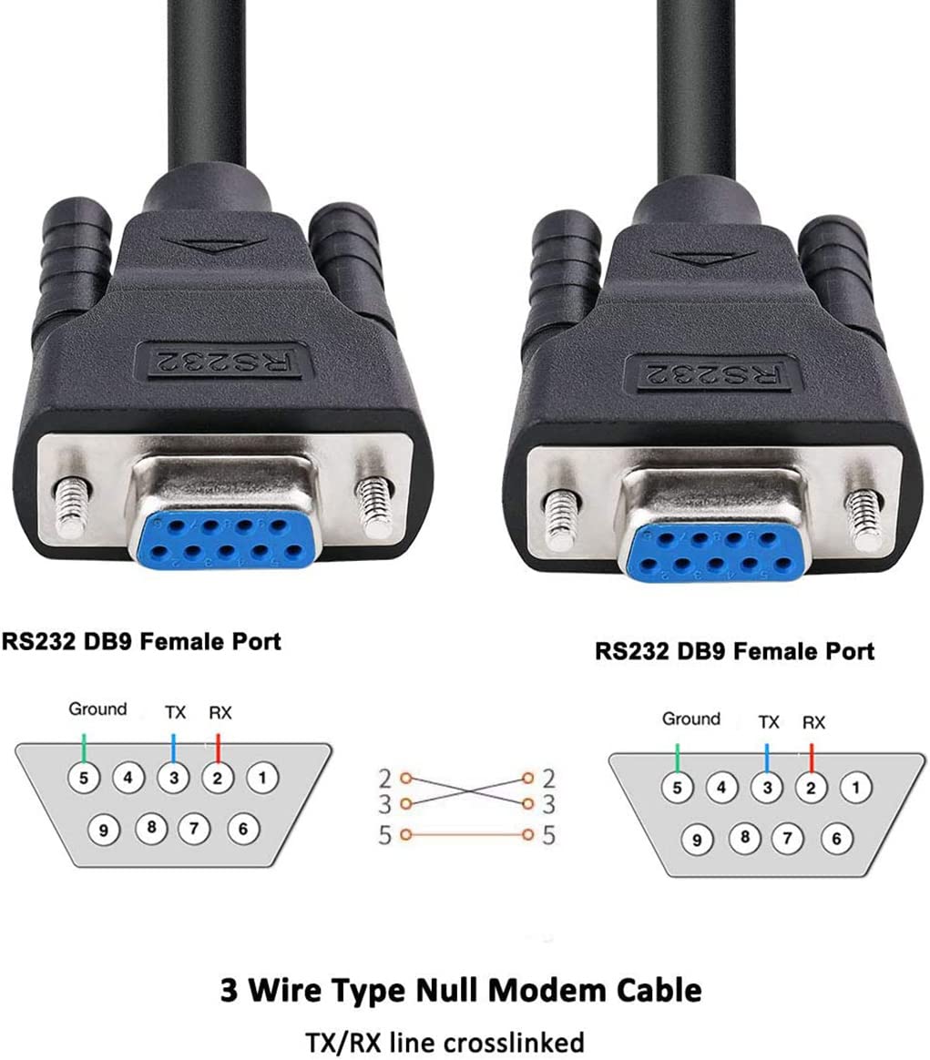 DTECH DB9 RS232 - Cavo seriale da femmina a femmina, cavo null modem croce e cavo TX/RX, per comunicazioni dati (5 m, colore: nero)