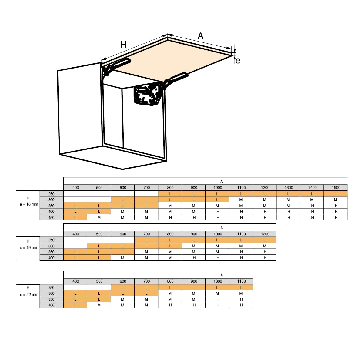 Emuca - Compás para puertas elevables Altius Lift, Fuerza 560-1800 (low=L), Acero y plástico, Blanco