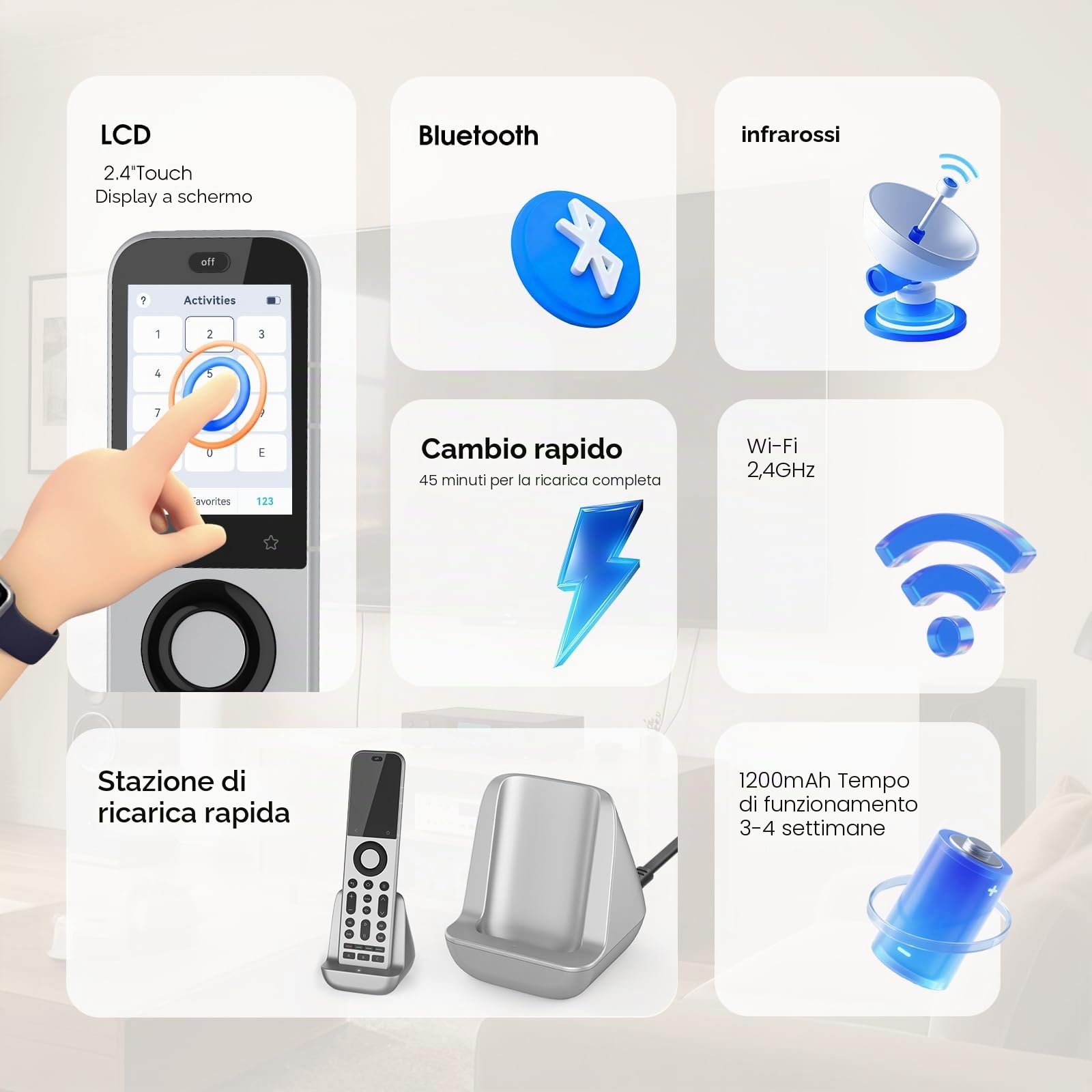 SofaBaton X2 Telecomando Universale con Hub e Stazione di Ricarica, Touch Screen, Controllo di Un Pulsante Regolabile, Controllo fino a 60 Dispositivi IR/Bluetooth/WiFi