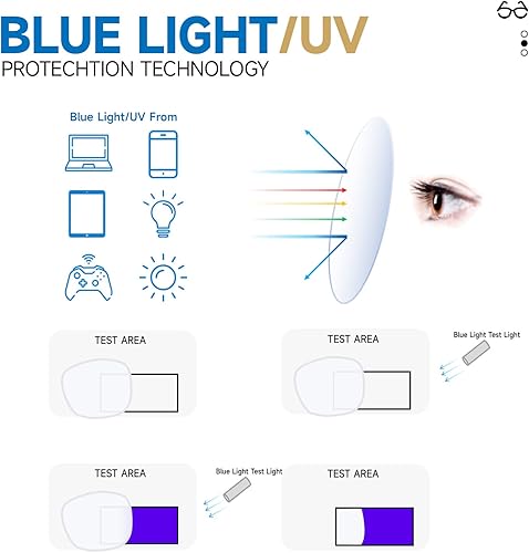 Miniatura 6 de Vidrios ligeros azules ligeros, lectura de computadorajuegosteléfonosgafas de TV, gafas antifatiga ocular