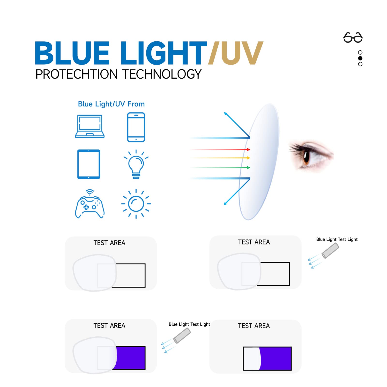 Blue Light Glasses Lightweight, Computer Reading/Gaming/Phones/TV Glasses, Anti Eyestrain Glasses