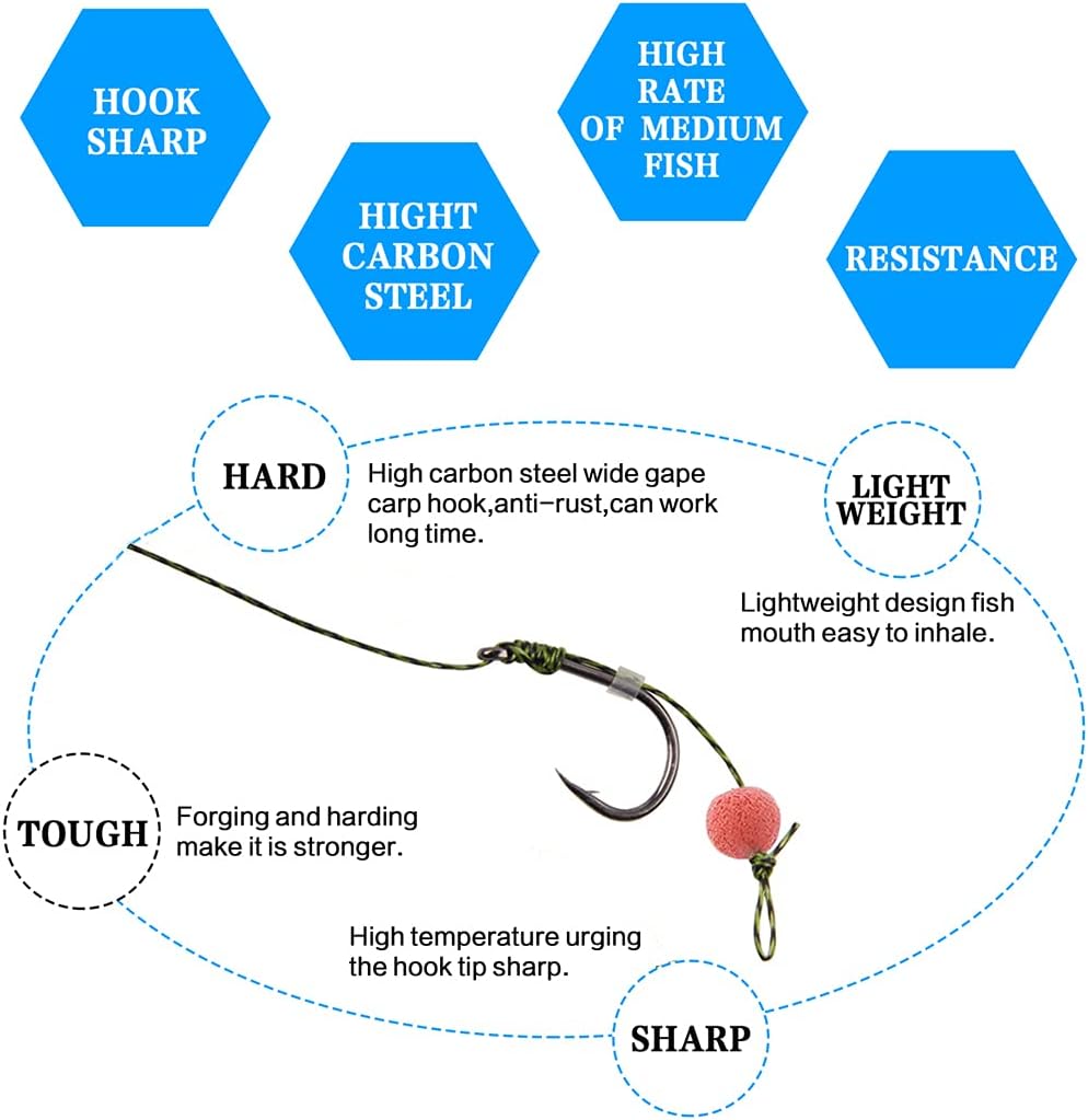 Carp Fishing Hair Rigs, 18pcs Barbed Carp Hook Anti-Tangle Swivel Braided Thread Line Fishing Carp Hair Rig with 3 Card Boilie Bait Stops : Sports & Outdoors