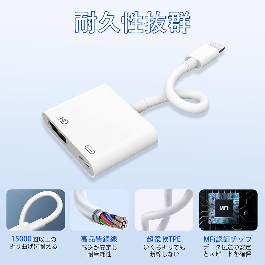 OTG 用 HDMI アダプター iphone 変換 4K/1080P 大画面 foc-1226-seto-s.jpg