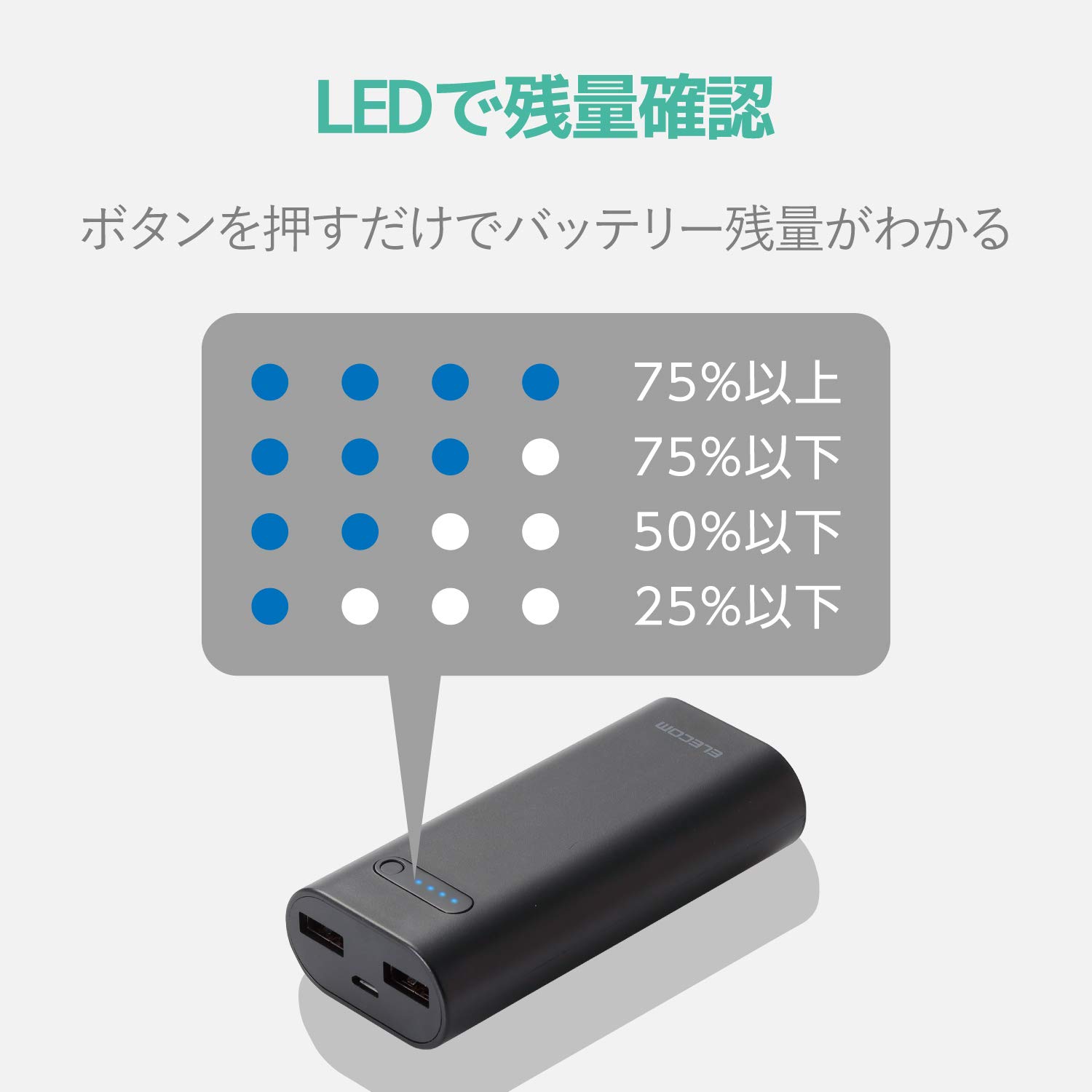 スマホアクセサリー DE-C10L-6400 USB Type-Cケーブル付きモバイルバッテリー - DE-C10L-6400WF