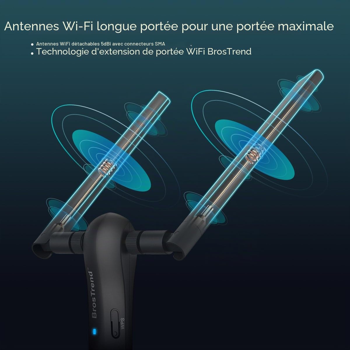 BrosTrend Clé WiFi Puissante AC1200 Mbps pour PC à Windows 11/10/8.1/8/7,Adaptateur USB WiFi, dongle WiFi de réseau Longue portée, Bi-Bande 5GHz 867Mbps + 2.4GHz 300Mbps, 2 Antennes
