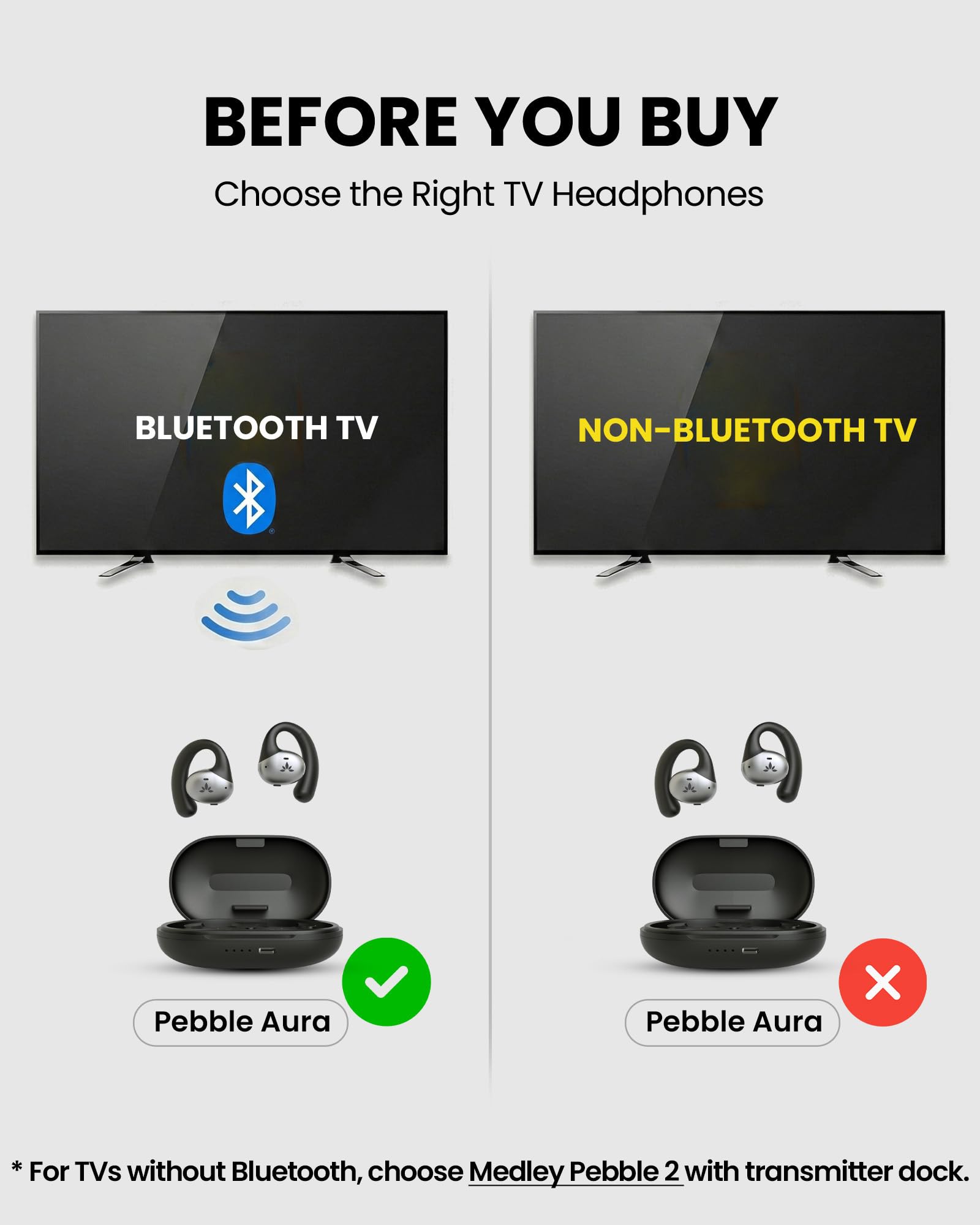 Avantree Pebble Aura - Auricolari wireless per TV con Auracast