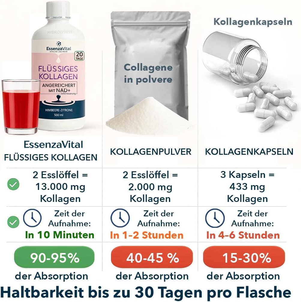 Flüssiges Kollagen Duo-Pack, 13 g reines Kollagen (13.000 mg) mit NAD+, 1 Mann + 1 Frau und Hyaluronsäure, trinkbares hydrolysiertes Rinderkollagen, maximale Dosis, EssenzaVital