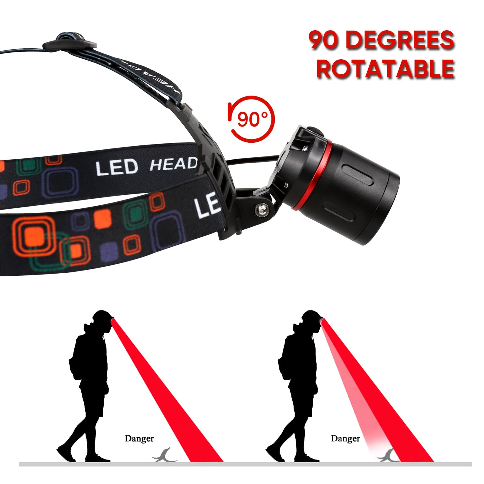 XLENTGEN Lampe Frontale Rouge 800 Lumens Lampe Frontale Rechargeable avec Lumière Rouge, 3 Modes Lampes Frontales de Chasse Zoomable pour Vision Nocturne, Astronomie, Pêche (Piles Incluses)