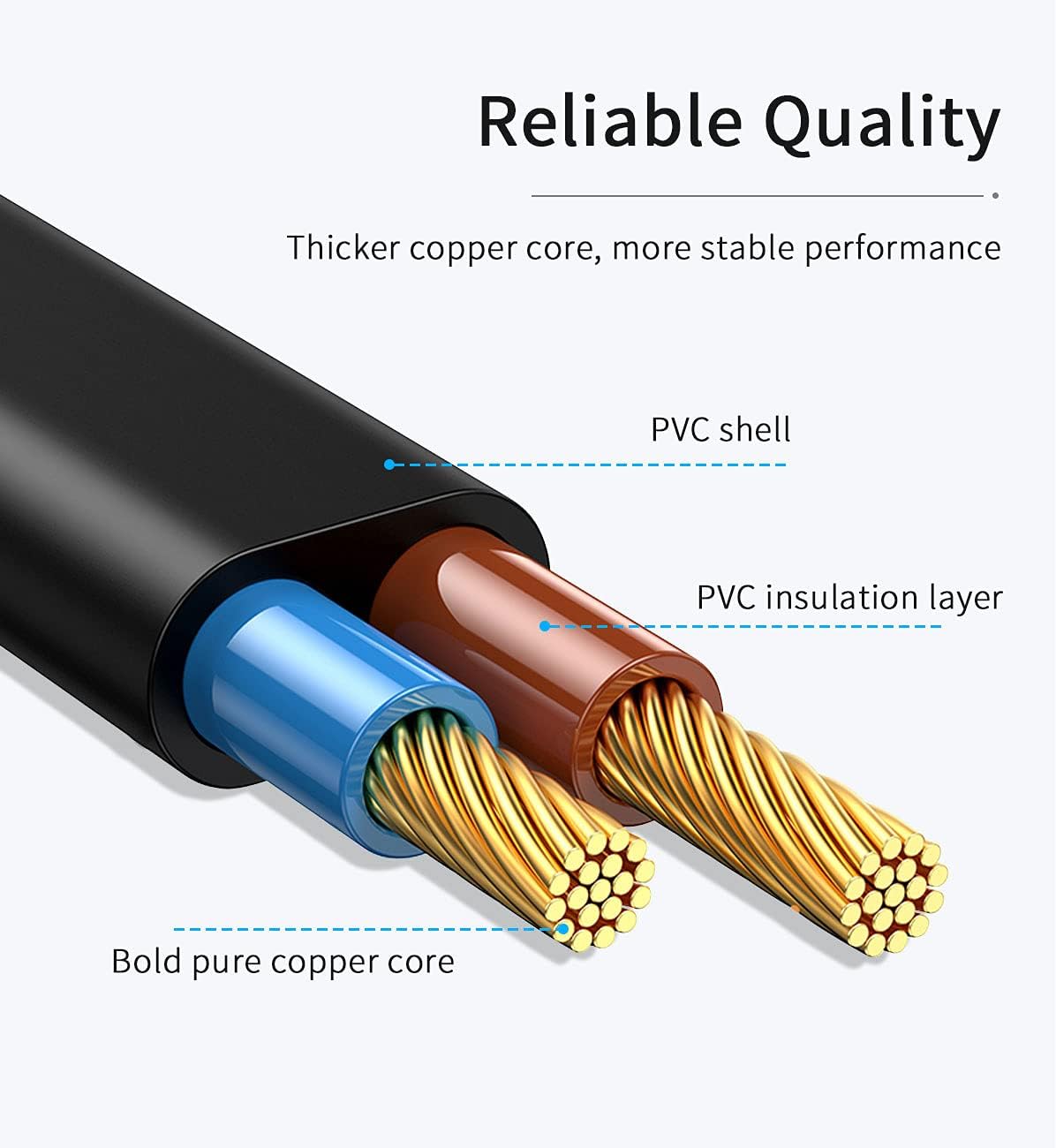 Printer HP Power Cord Cable 10FT for HP OfficeJet Pro, Envy, DeskJet Series Printers 2 Prong Replacement - (ETL Listed Cable)
