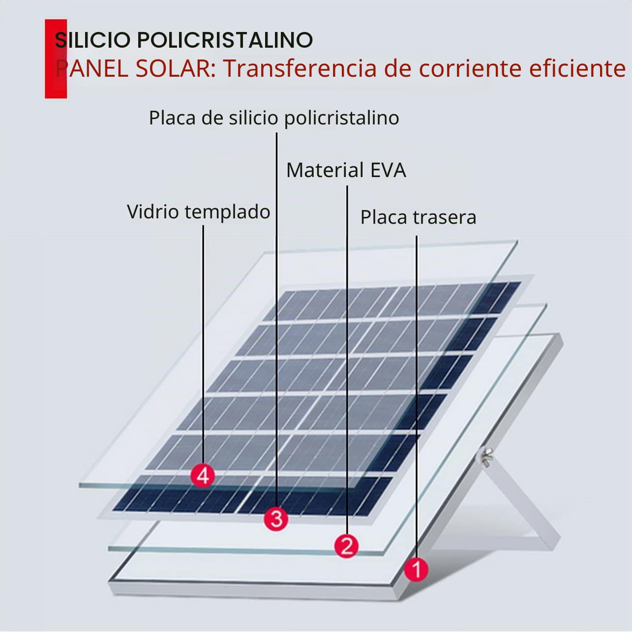 Sistema de Panel Solar 60A Controlador de Carga del Panel Solar Kit de inversor Solar 1000W Maleta de Panel Solar de generación de energía Completa - Negro (80402202M1)