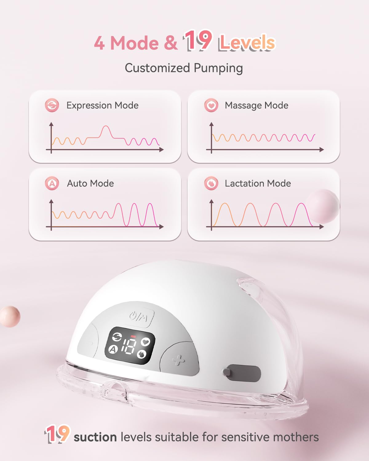 KISSBOBO K5 Wearable Electric Breast Pump, Hands-Free, 4 Modes & 19 Suction Levels, Leak-Proof & Silent - Image 3