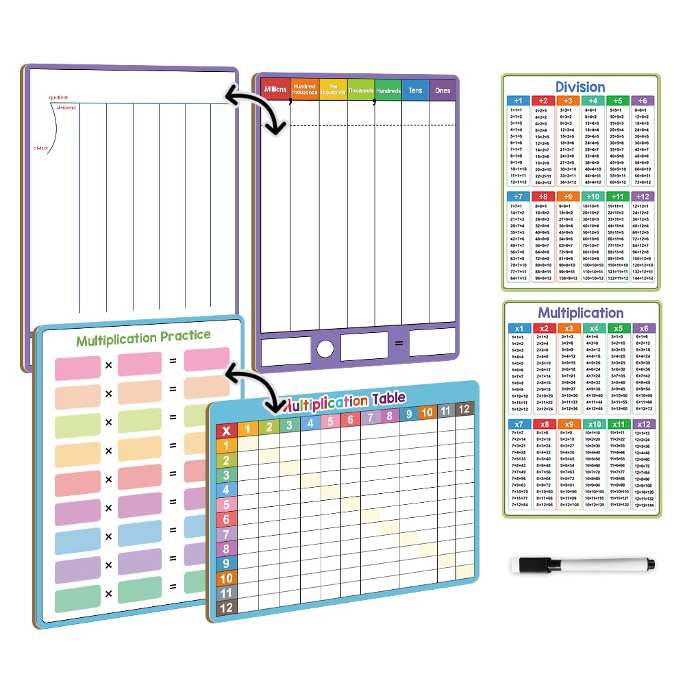 Lachilly Dry Erase Multiplication and Division Practice Boards – Double Sided Times Table Learning Tool for Kids Students, Classroom, and Home Learning – Math Teaching Aid