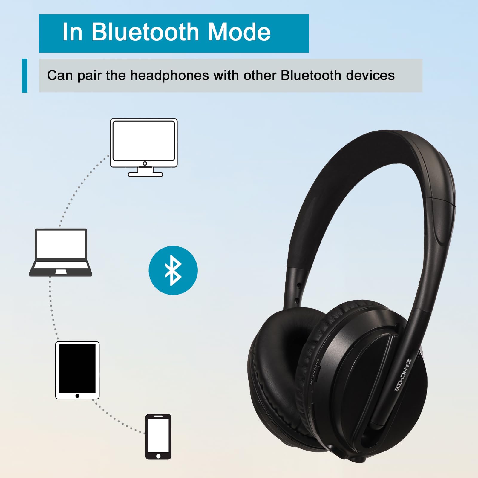 Casque TV sans Fil pour Television avec RF Émetteur avec Bluetooth