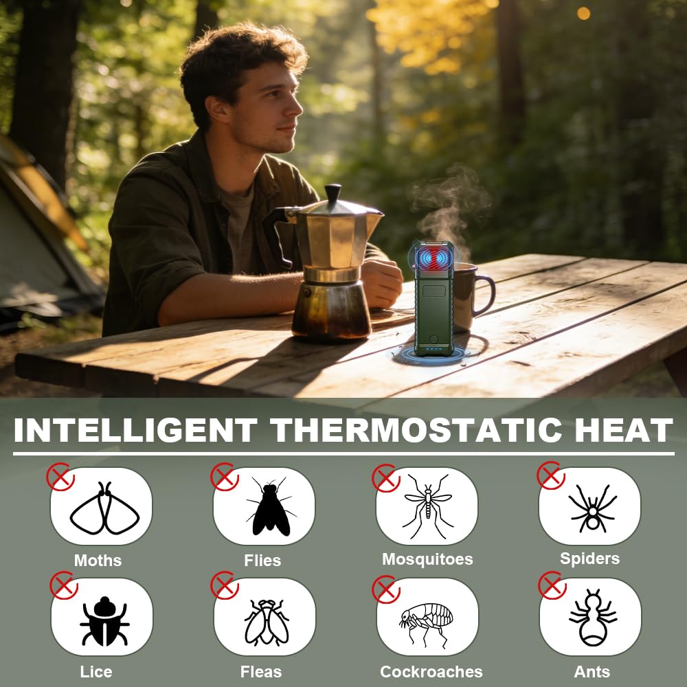 Tragbarer Camping Mückenschutz, SGZIOO Mückenabwehr Outdoor Elektrisch mit 66 Plättchen, USB-C-Aufladung, IP65 Wasserdicht für Outdoor, Camping, Wandern & Backpacking