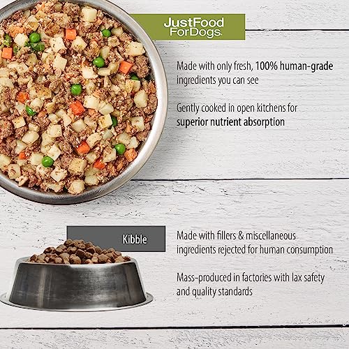 JustFoodForDogs Frozen Fresh Dog Food, Human Grade Tofu & Quinoa, 18 Oz
