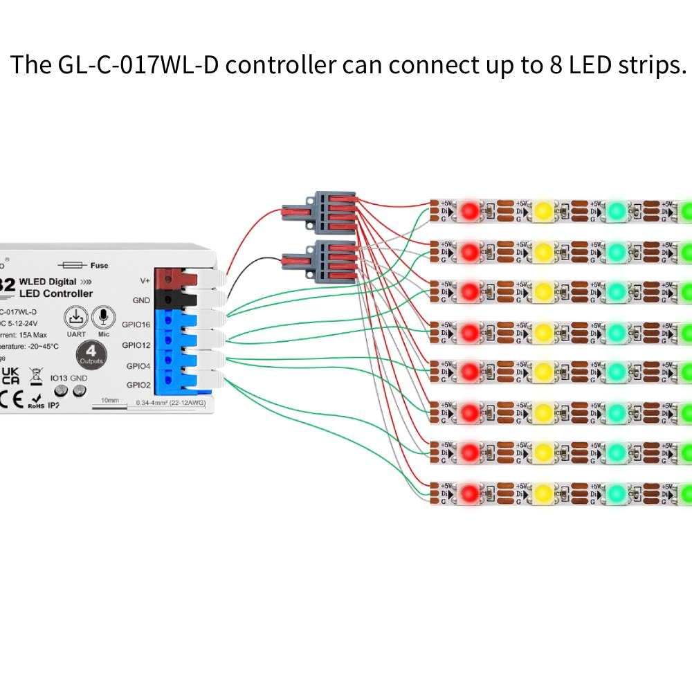 GLEDOPTO ESP32 WLED Digitaler LED Controller mit 4 Kanälen, 15A Sicherung, Mikrofon Sound, UART, DIY-FCOB, Adressierbarer Lichtleiste für WS2811, WS2812, SK6812, TM1814, WS2813, WS2815 (GL-C-017WL-D)