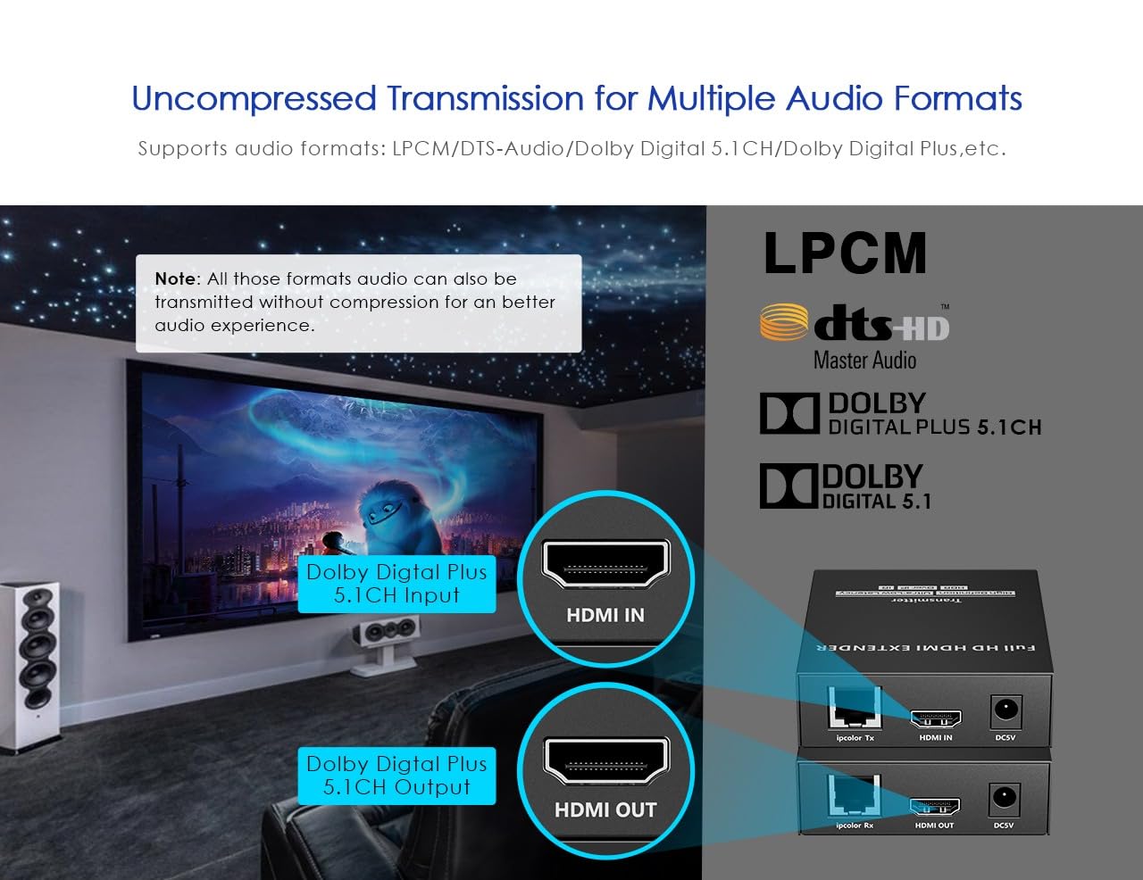 PremiumCord Extender HDMI Non Compresso Per 150 m su LAN, su IP, Full HD 1080p 60Hz, HDR10, HDCP 1.4, Trasmissione Ir, Custodia In Metallo