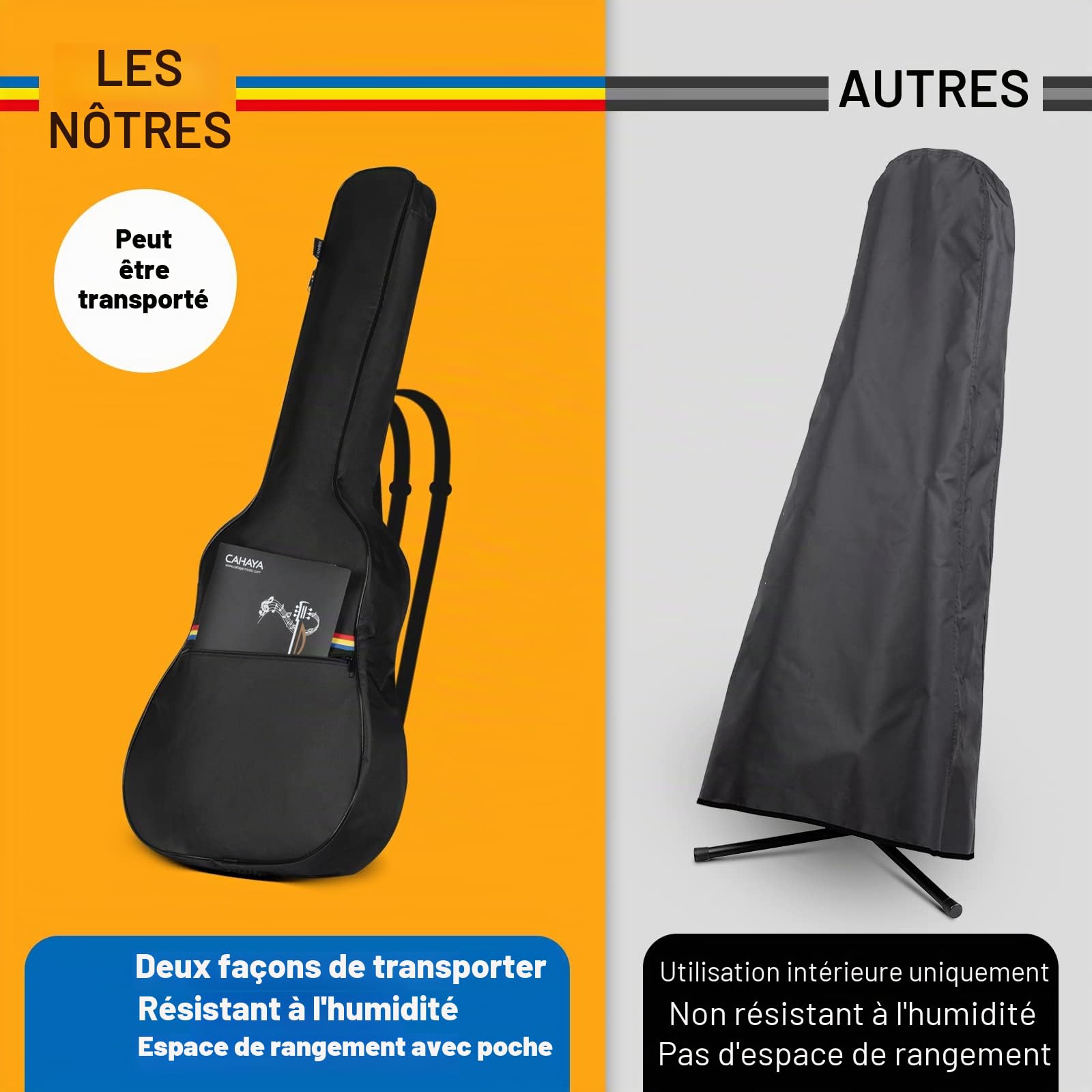 CAHAYA Housse de Guitare Acoustique - Sac à Dos rembourré imperméable - Sac à Dos épais pour Guitares de 39 à 40 à 41 Pouces