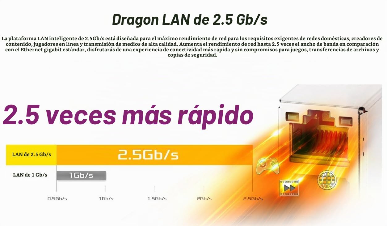 Amazon.com: Asrock B760M Pro RS WiFi Blanco Intel Micro ATX Placa