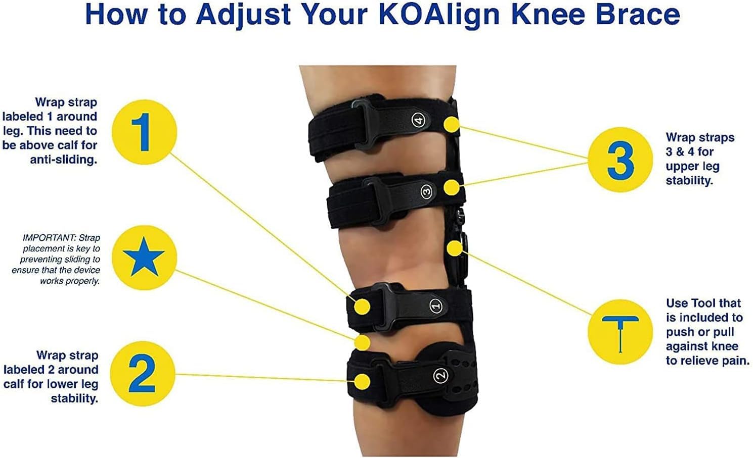 DKULMN Rodillera OA Unloader para Osteoartritis,Rodilleras OA Unloader Rodilla,Dolor y Degeneración de la Articulación de la Rodilla,Right
