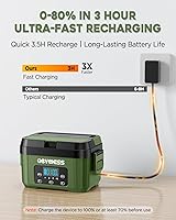 Vista 6 de Cordless Electric Lunch Box for Adults – Battery-Powered Heated Lunch Box Food Warmer with 1.1L Stainless Steel Container, Timer Function