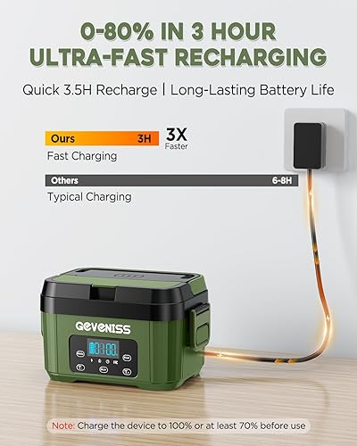 Miniatura 6 de Fiambrera eléctrica inalámbrica para adultos  Fiambrera calentada a batería con recipiente de acero inoxidable de 1.1 L, función de temporizador, a