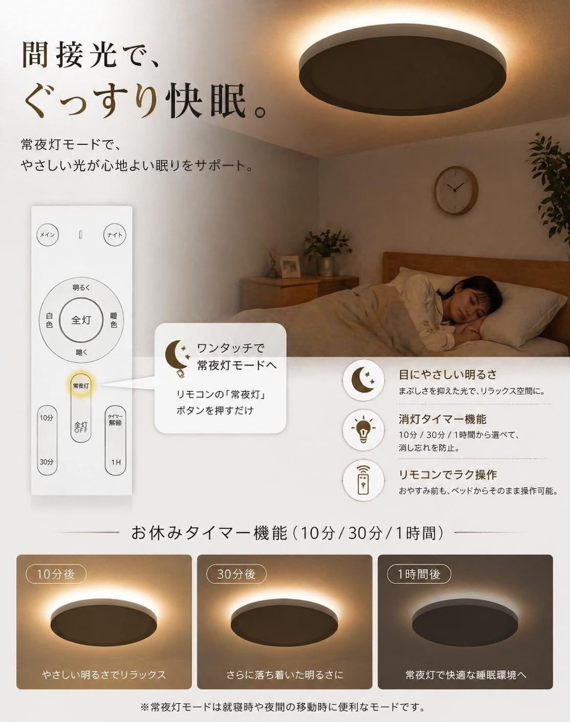 Amazon.co.jp : 【hidemasa】シーリングライト LED 間接照明