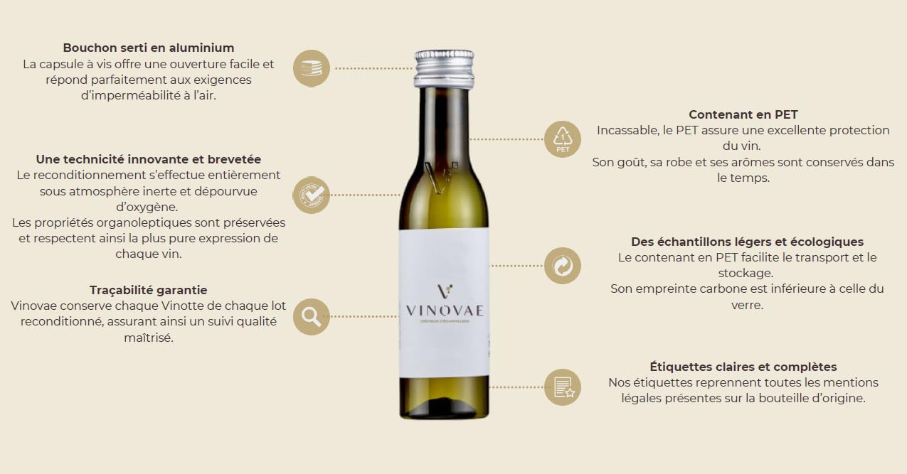Coffret Dégustation 6 Vins Français Bio – Idée Cadeau – Bourgogne, Bordeaux, Alsace, Loire, Rhône, Languedoc – Rouges, Blancs et Rosé – 6 x 40 ml – E-Tasting
