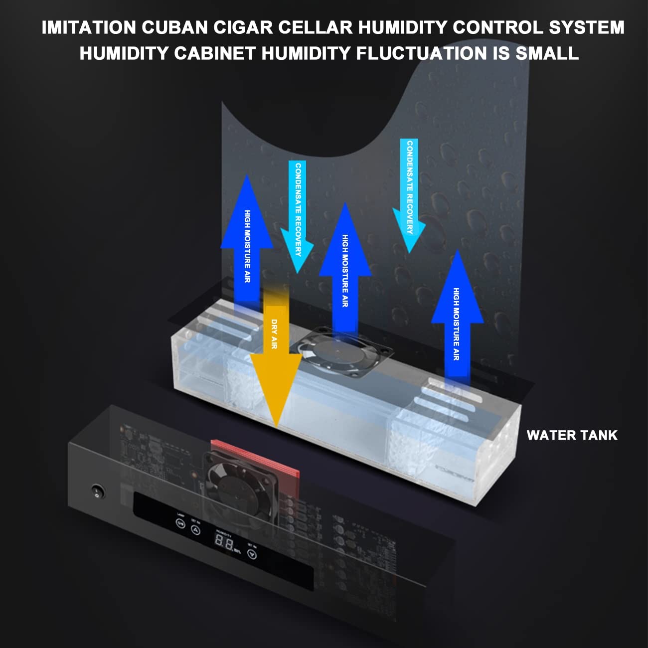 Amazon.co.jp : 電子ヒュミドールインテリジェント湿度制御葉巻