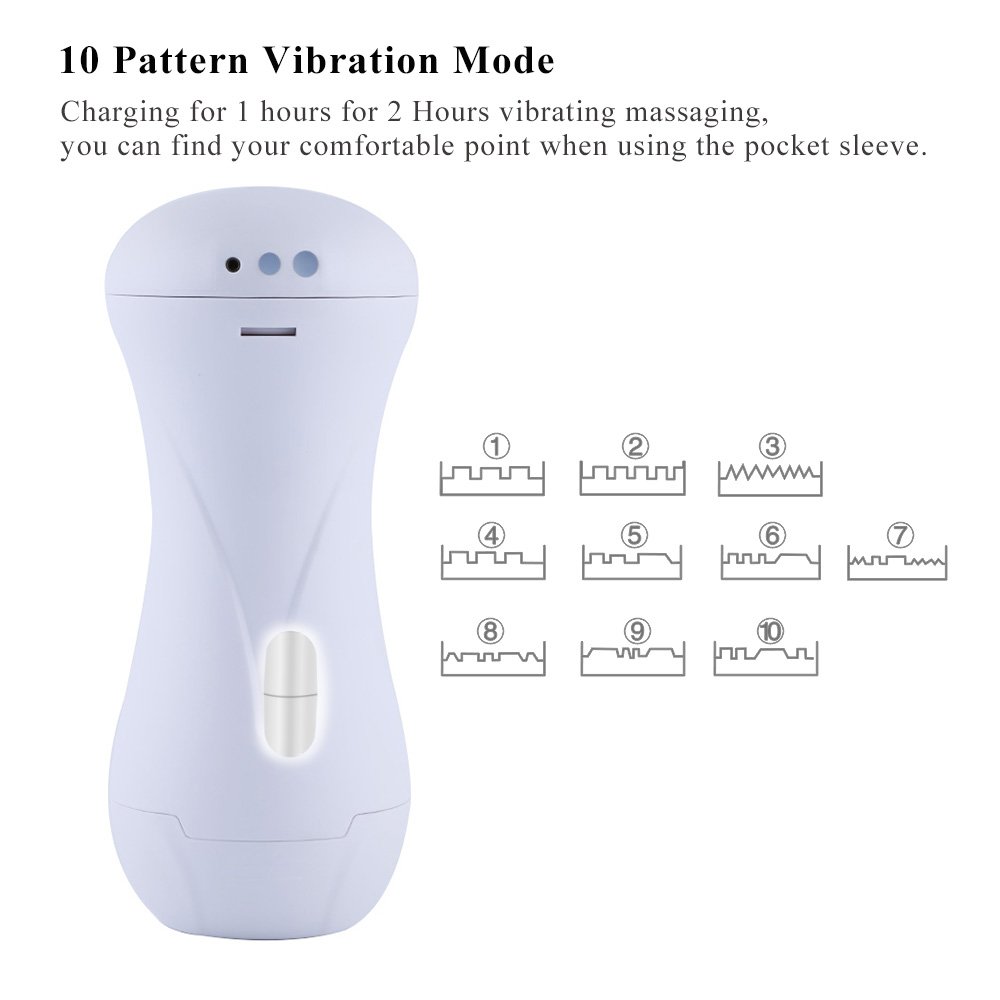 Hismith masturbatore per uomini per macchina del sesso, masturbatori uomini con sistema KlicLok，10 diverse modalità di vibrazione, tazza vagina, giocattolo sessuale masturbatori.