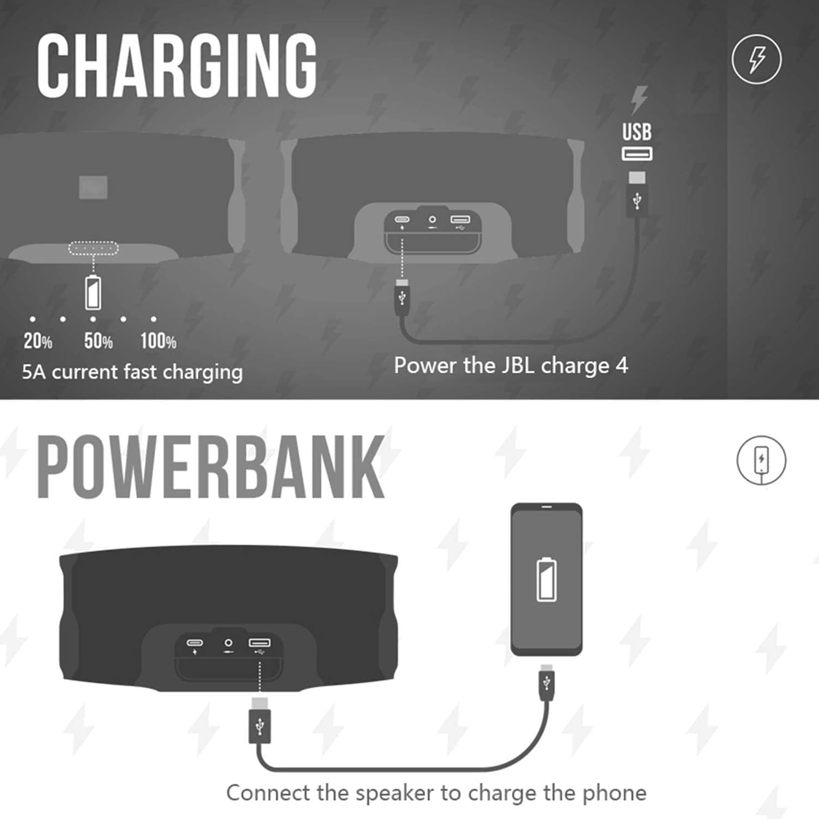Amazon | Aquelo 交換用充電電源ケーブルコード JBL Charge 5、Charge