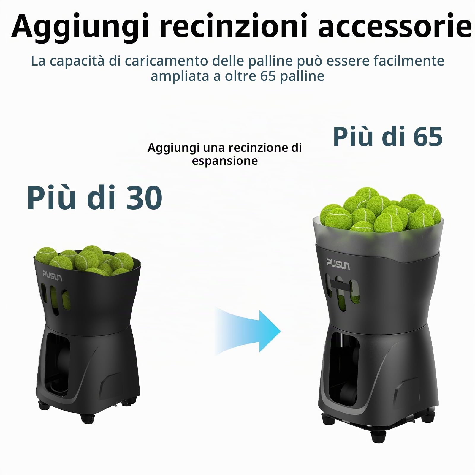 PT-Mini Pro - Macchina per palline da tennis con velocità e angolazione regolabili, struttura resistente, alta capacità, telecomandata, strumento di allenamento premium per giocatori di tutti i