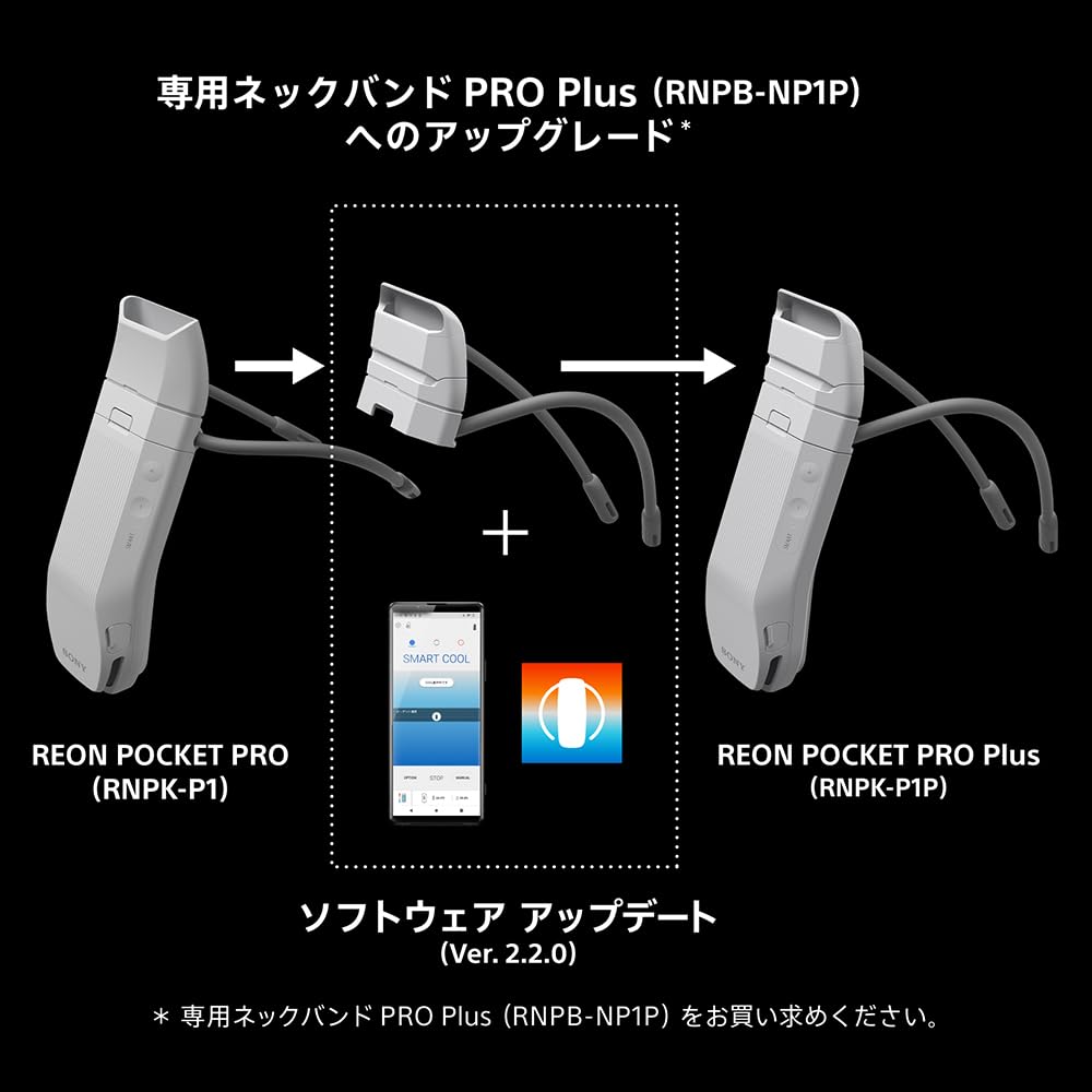 Amazon | ソニー(SONY) REON POCKET（レオンポケット） 専用ネック