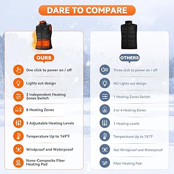 kovnlo heated vest
