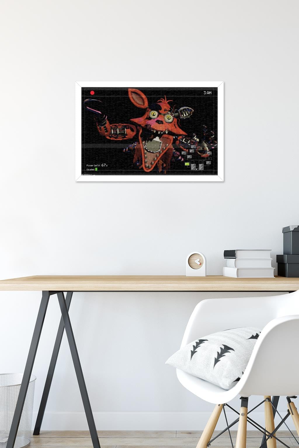 Five Nights at Freddy's - Foxy Camera Wall Poster : Amazon.ca: Home