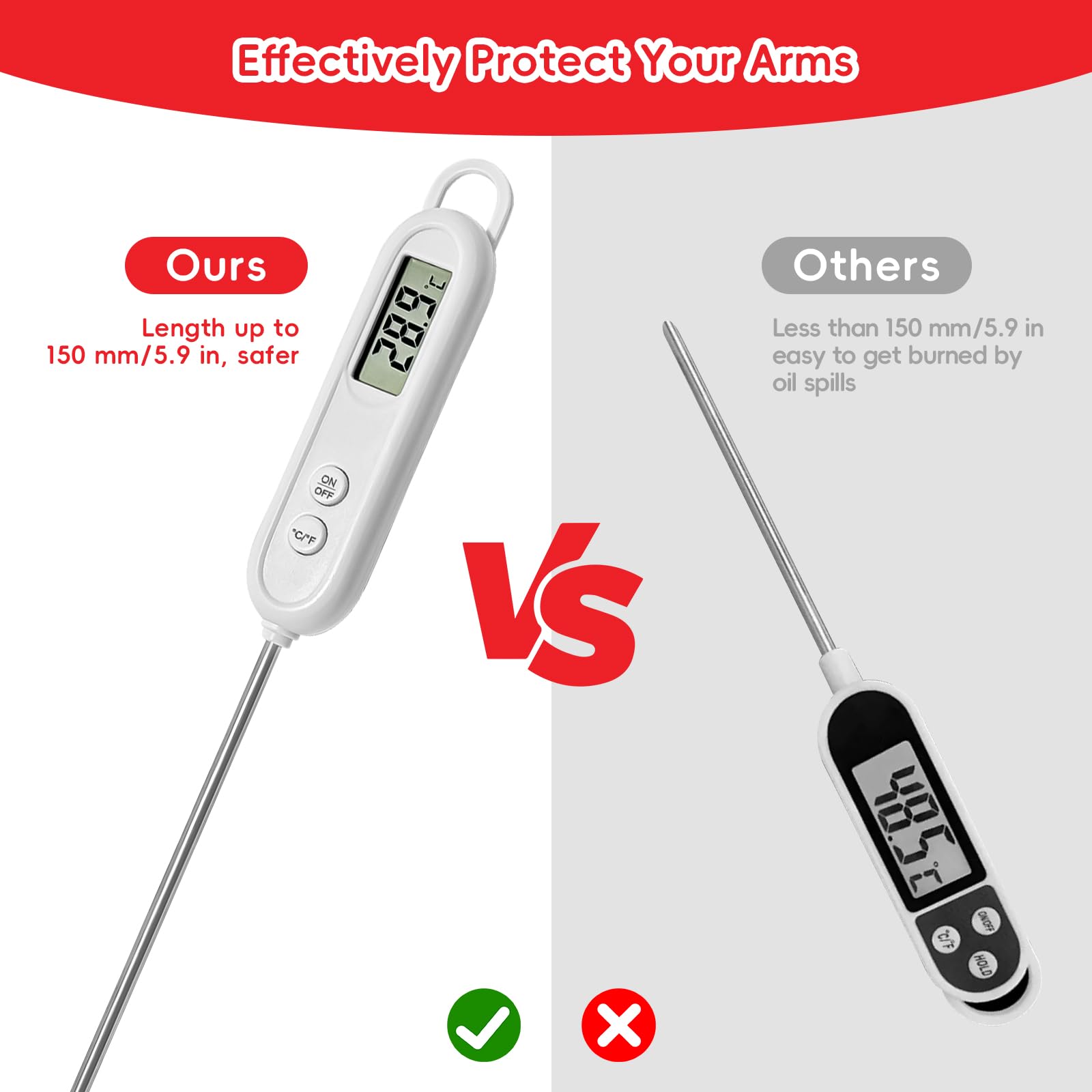 Termometro Alimenti Gentpovth Con Sonda 15cm - Per Carne, Forno, BBQ E Neonati, Range -50°C To 300°C - Foto 9