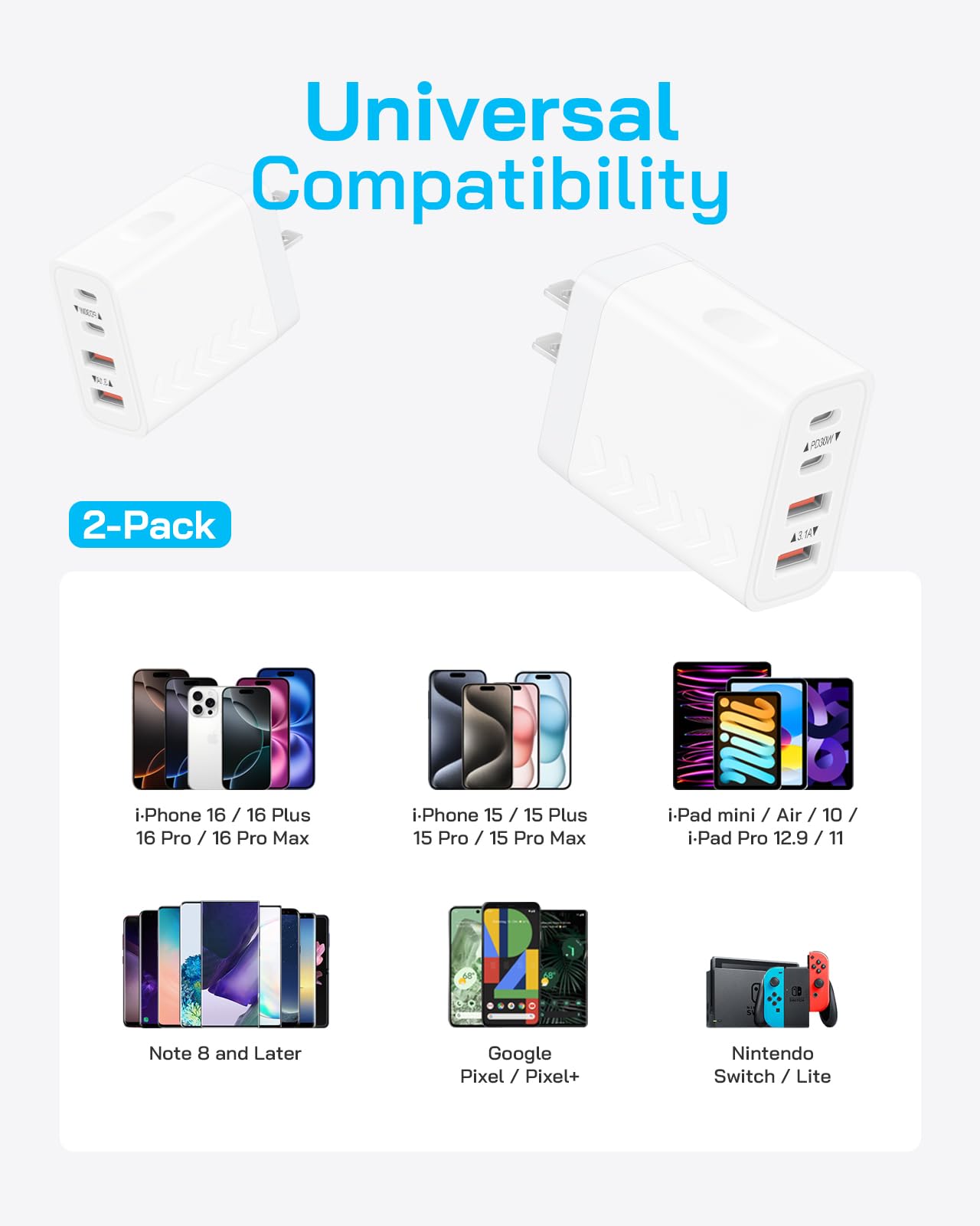 Blocco di ricarica USB C da 40 W | Blocchi di ricarica rapida con 4 porte (2 USB-C + 2 USB-A) | PD3.0/QC3.0 compatto da parete per iPhone 17/16/15/14/13/12/11/X, Galaxy S25/S24/S23/S22, iPad e altro