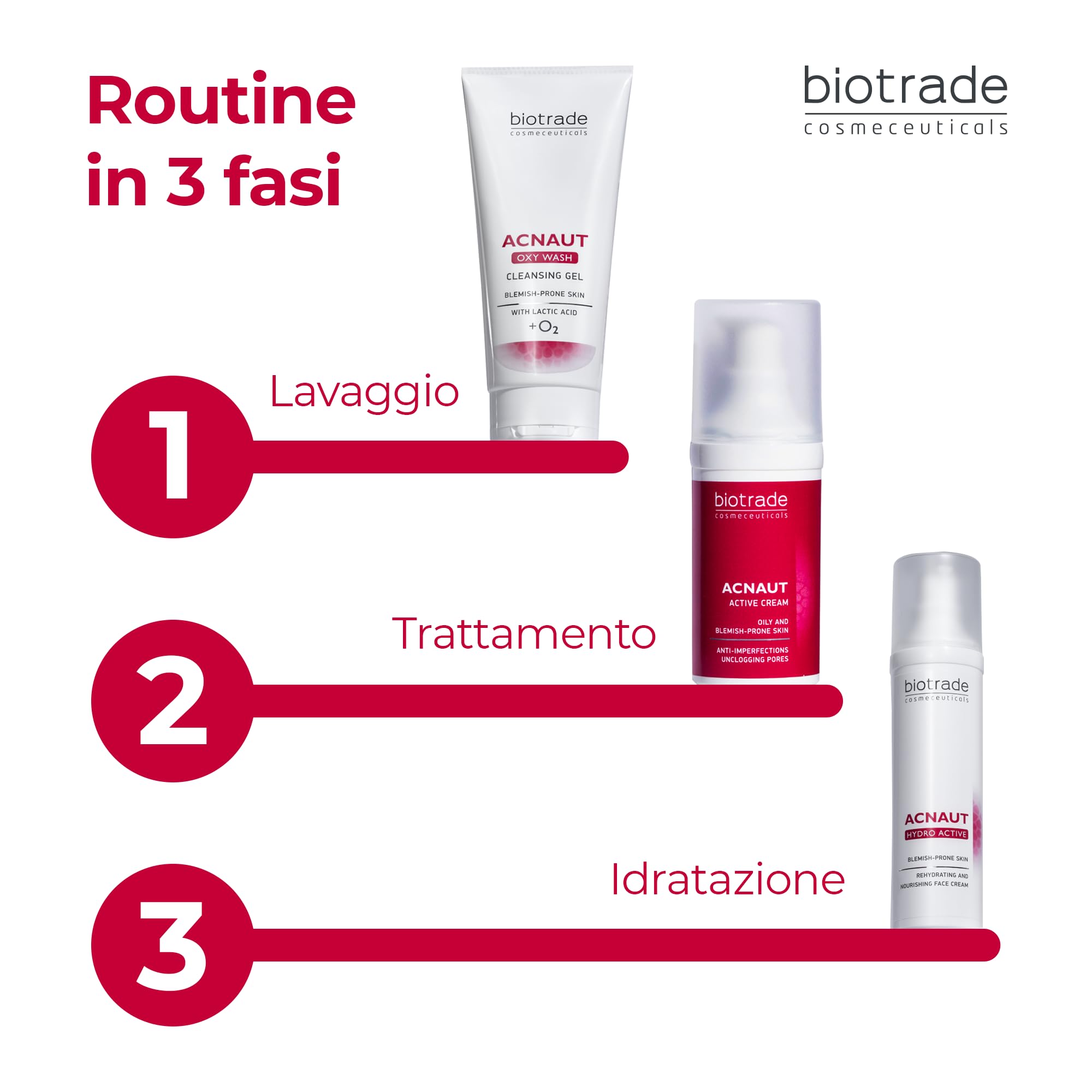 Acne Out Crema 30 ml - Anti pulsanti di acne comédons bianchi