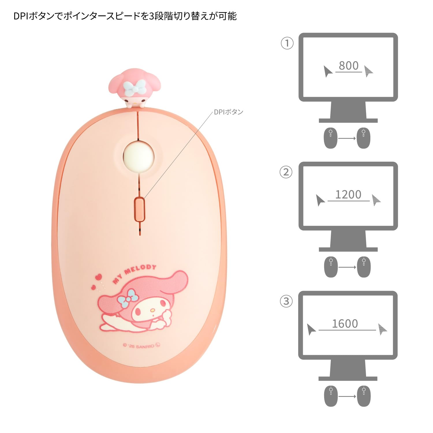 Amazon.co.jp: グルマンディーズ サンリオキャラクターズ Bluetooth