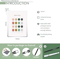 Vista 6 de Cuadro de sentimientos infantiles en lienzo para pared, póster de emociones, pósteres de salud mental, decoración de esquina para aula de maestros