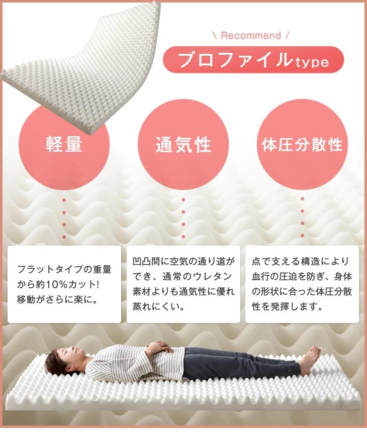 Amazon.co.jp: タンスのゲン マットレス ダブル 厚さ10cm 「純