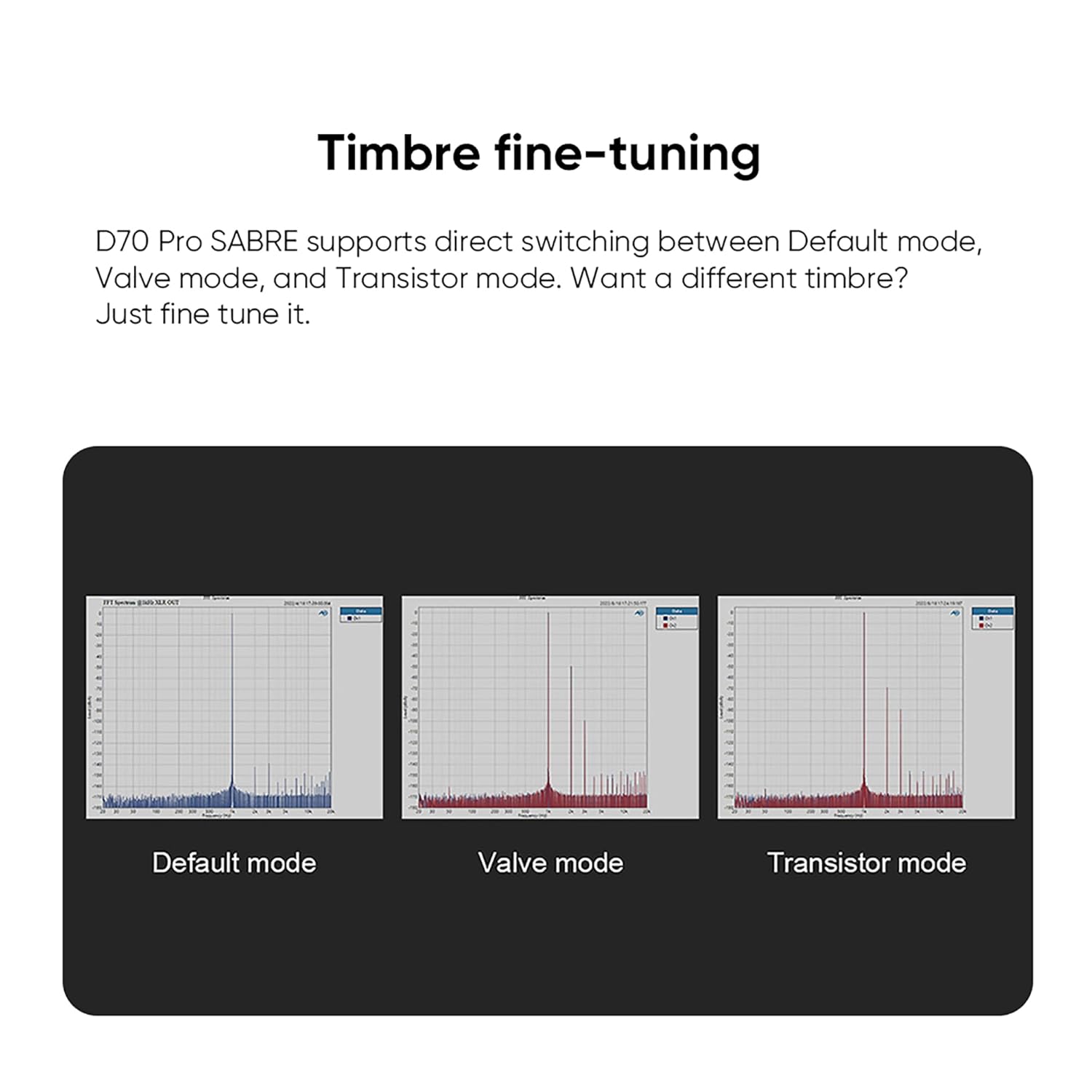 TOPPING D70 Pro Sabre timbre fine-tuning modes
