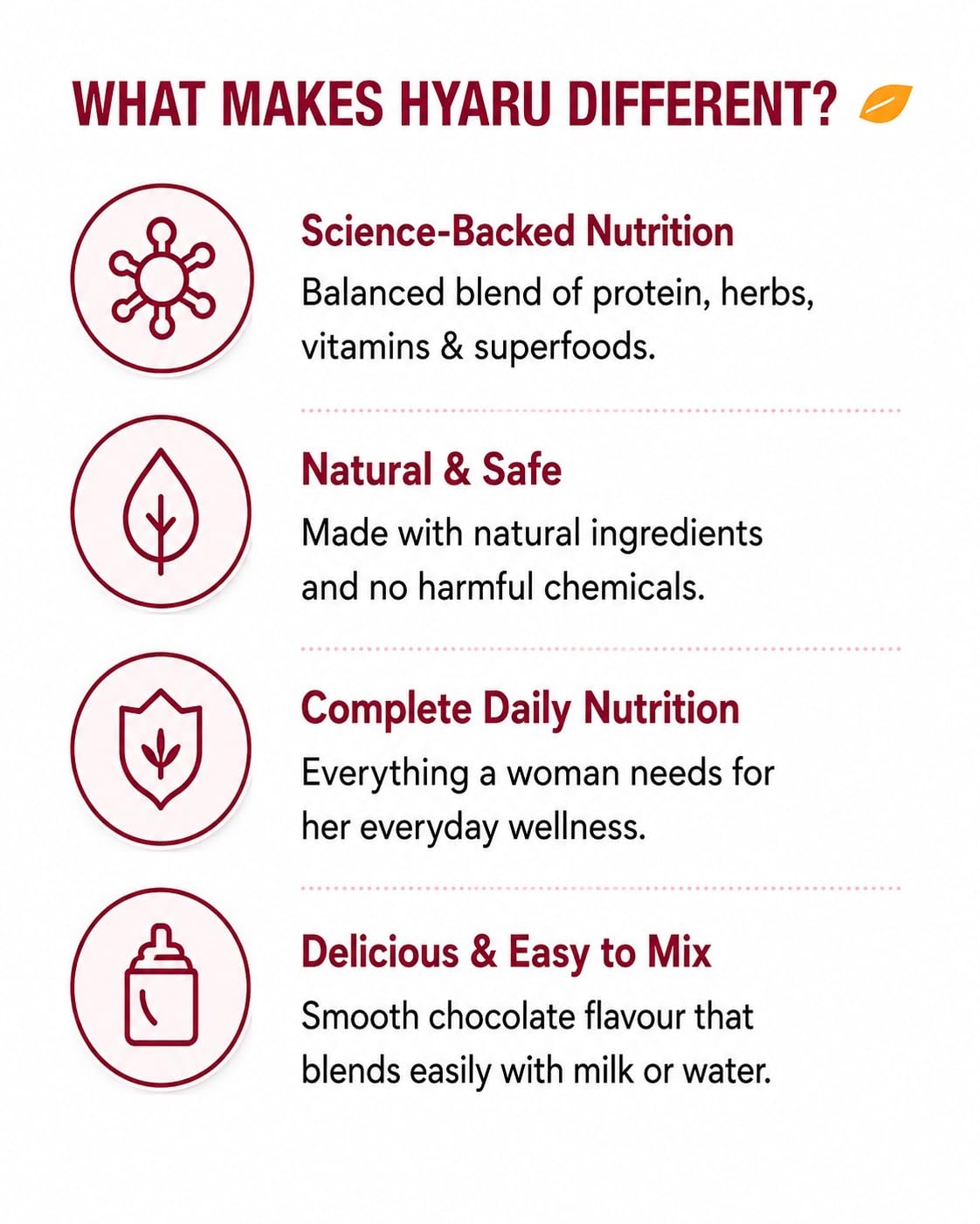 HYARU Women’s Nutritional Mix – 12g Protein per Serving, Natural Herbs, 300g — Amazon image 5