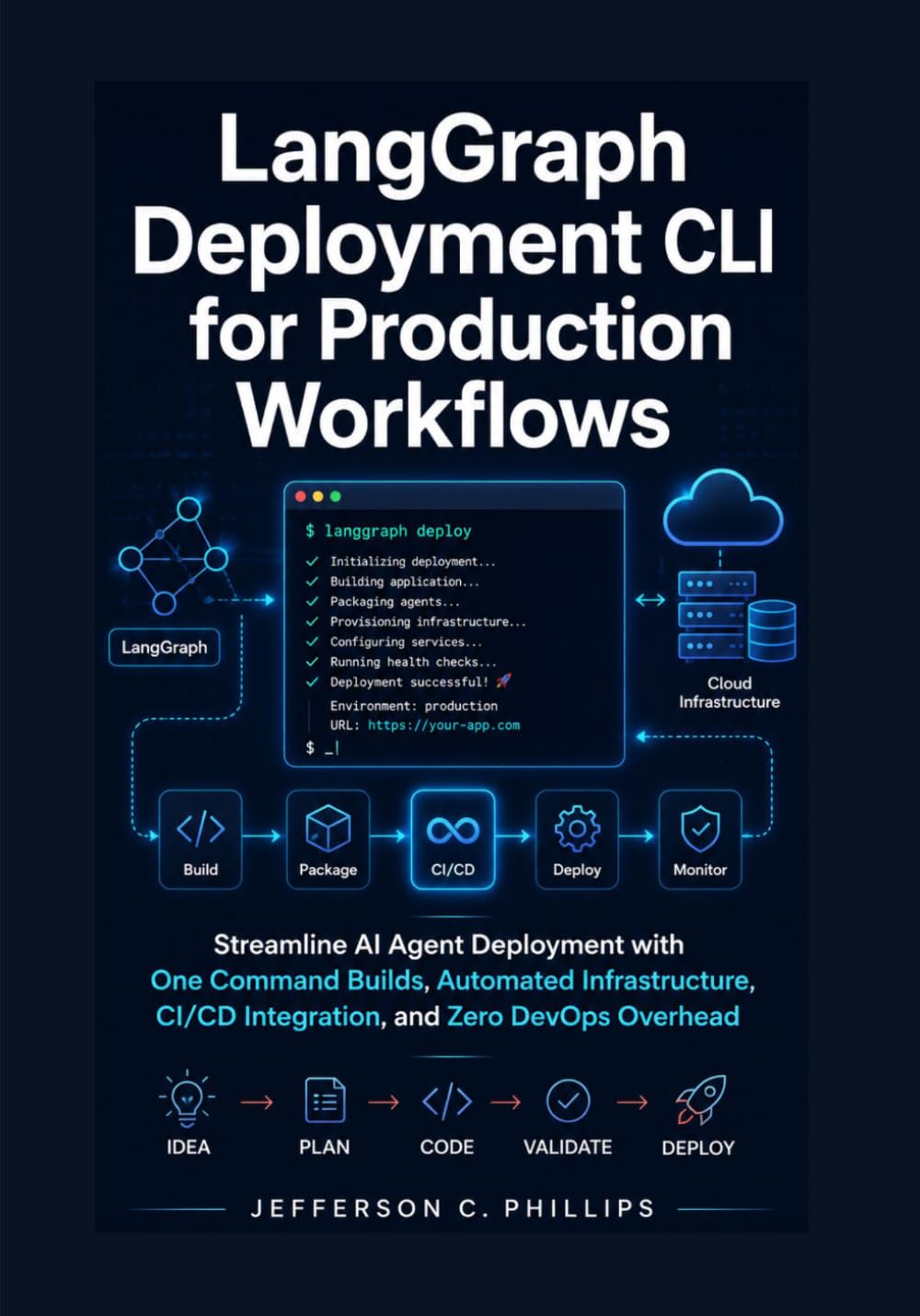 LangGraph Deployment CLI for Production Workflows: Streamline AI Agent Deployment with One Command Builds, Automated Infrastructure, CI/CD Integration, and Zero DevOps Overhead