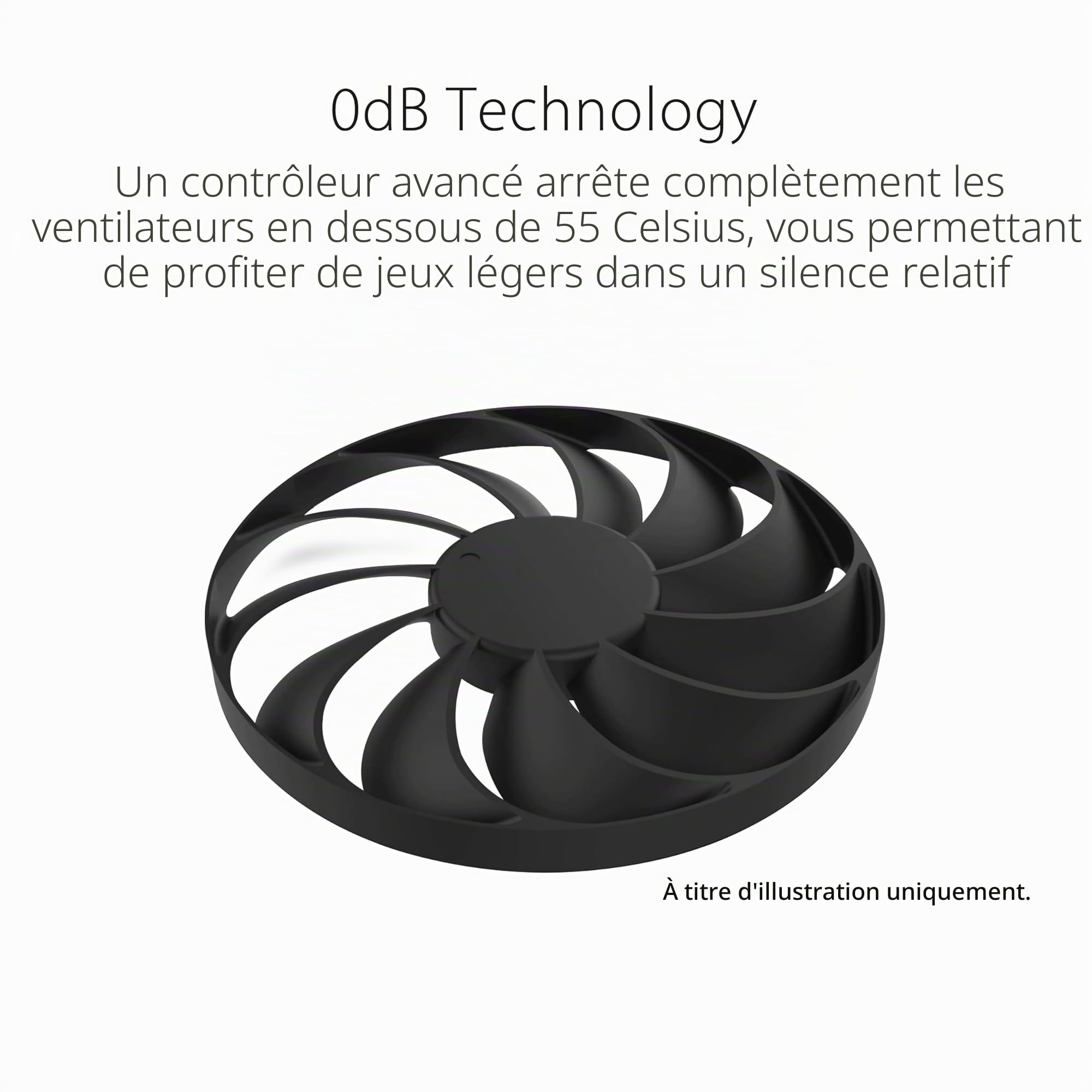 ASUS Dual RX 7800XT O16G