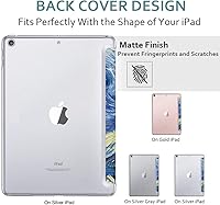 Vista 8 de DuraSafe Cases para iPad Air de 9.7 Pulgadas 1ª Generación [ Air 1 2013 ] A1474 A1475 A1476 MD785LL/B MD788LL/B MD786LL/B MD789LL/B MD787LL/B Funda