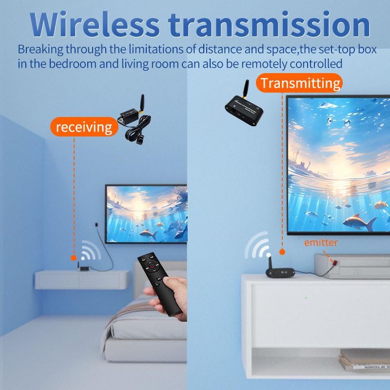 SPENFiLY Wireless Signal Extend Infrared-Transmitter and Receiver Remote Control Extender Kit WL-E1